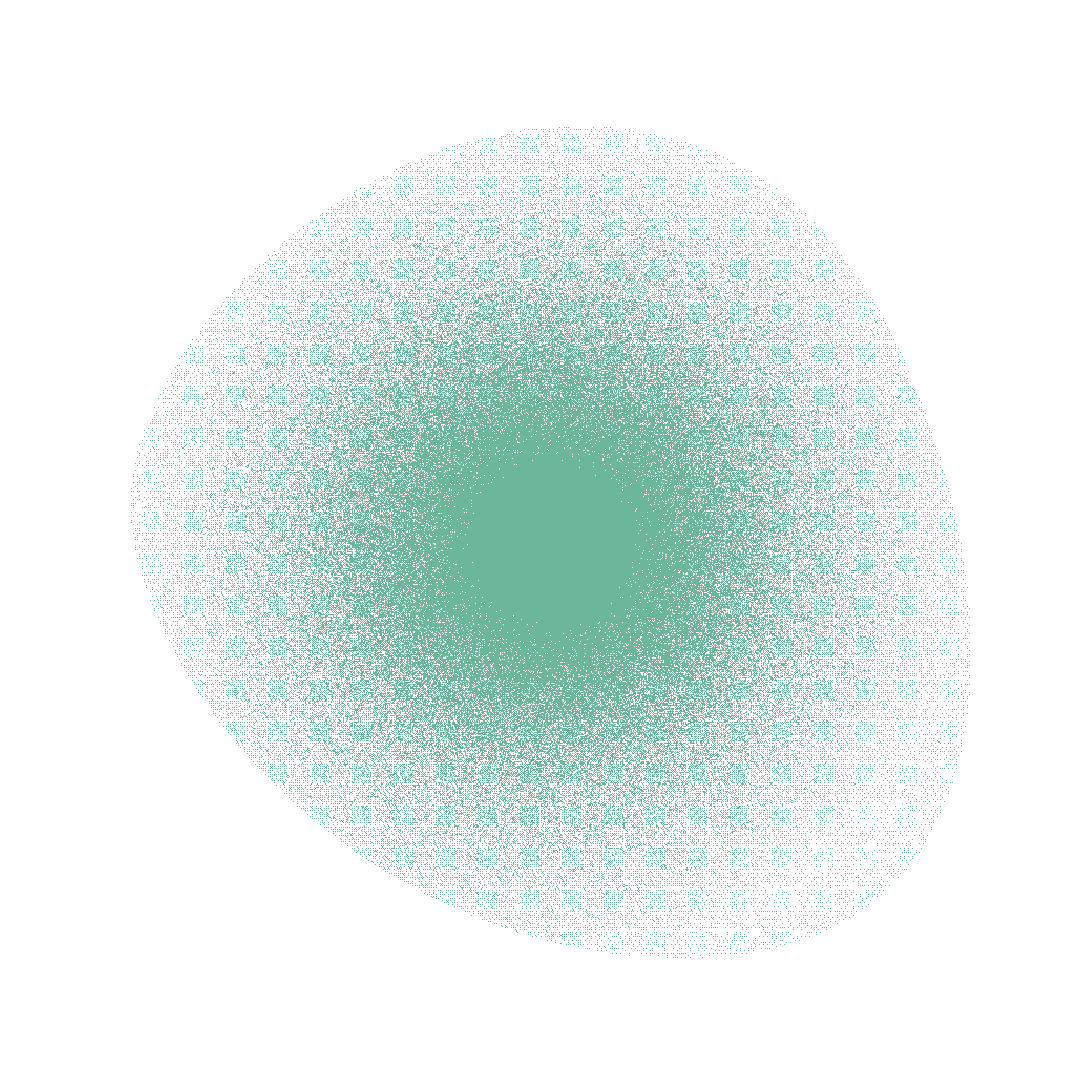 Image decription